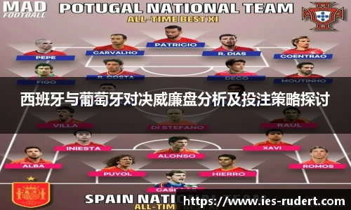 西班牙与葡萄牙对决威廉盘分析及投注策略探讨